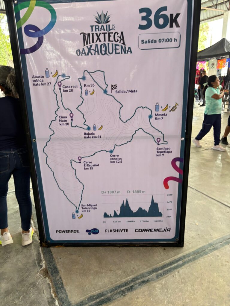 La Mixteca México - Junio 2026